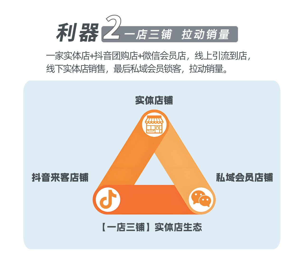 媒体覆盖推广福连升