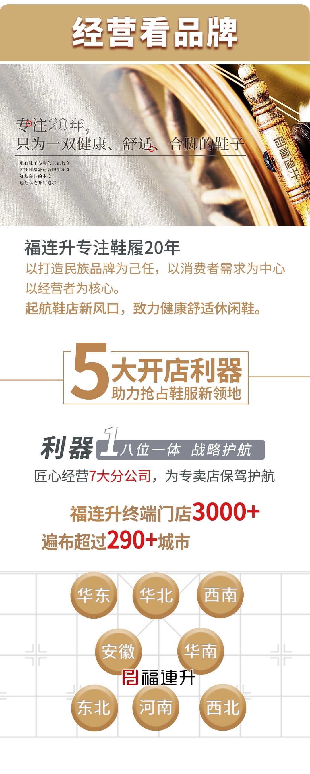 福连升全国8家分公司为加盟商提供便利