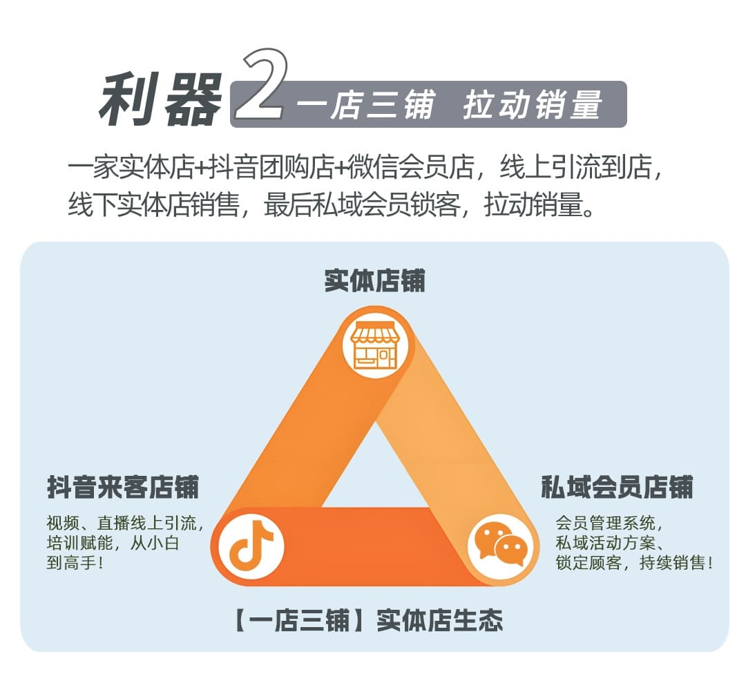 媒体覆盖推广福连升