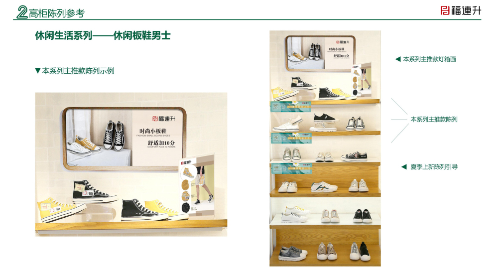 福连升陈列手册2020夏季_Page13