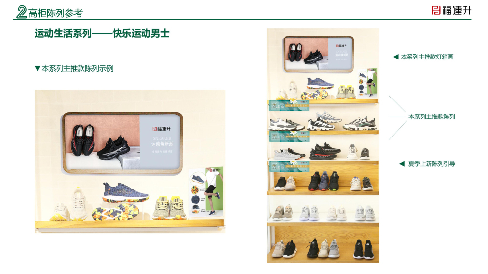 福连升陈列手册2020夏季_Page14